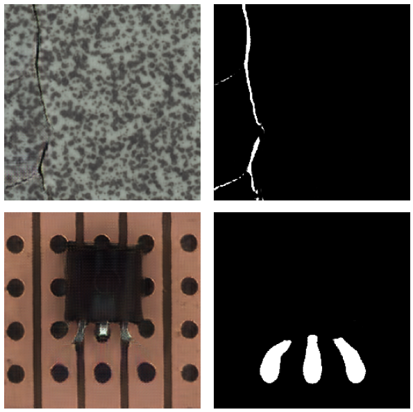 Adversarial defect synthesis cover image